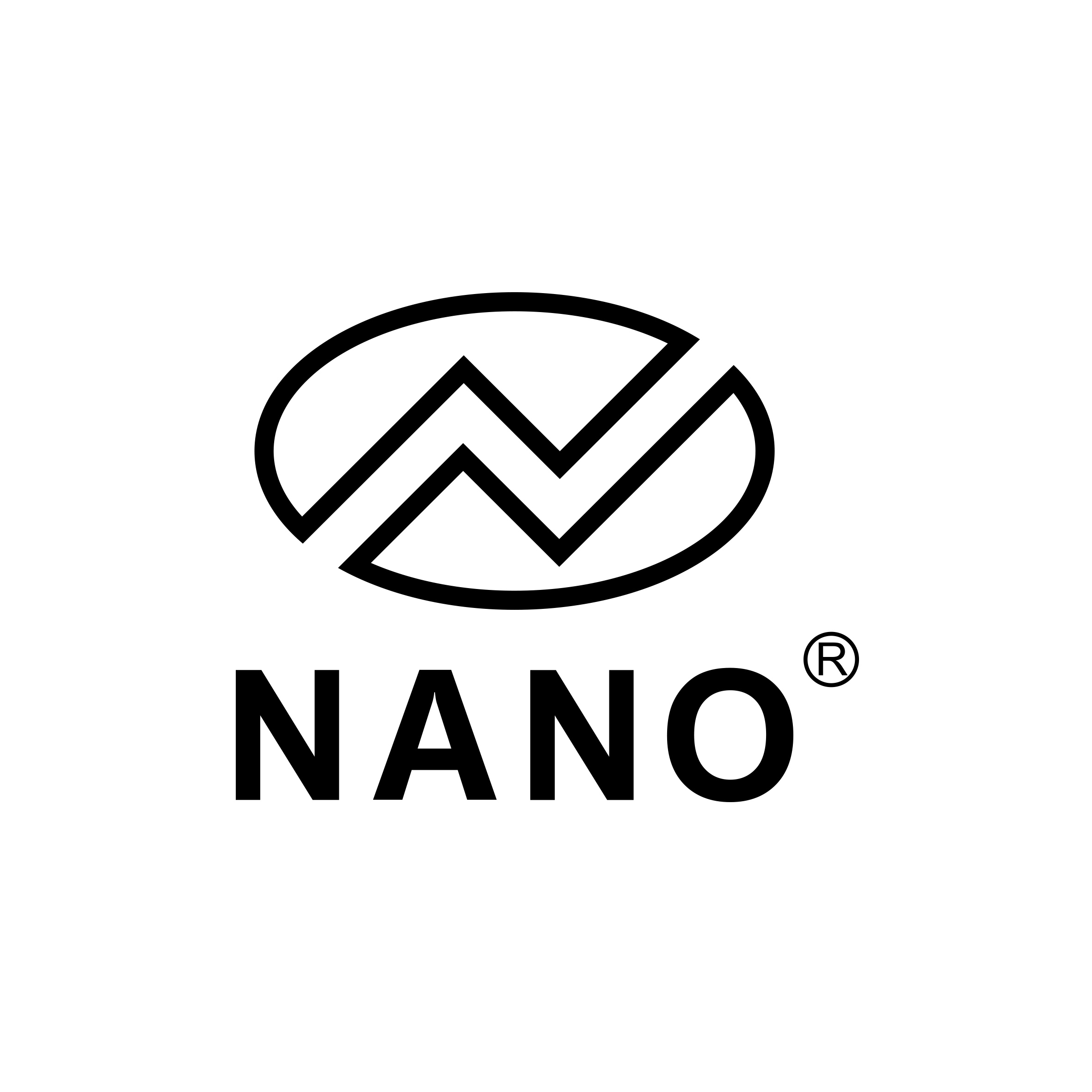 Brand Partner